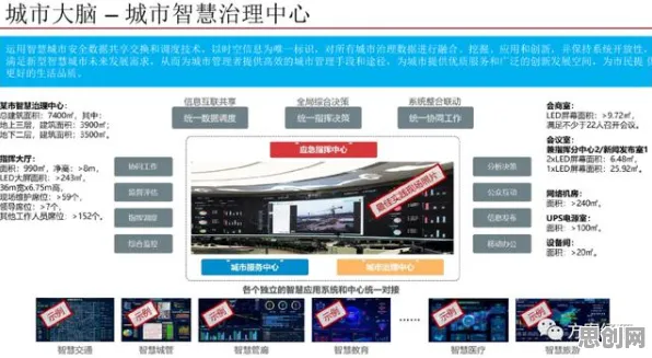 城市大脑建设困扰着00后，量子混沌理论提供了解决思路