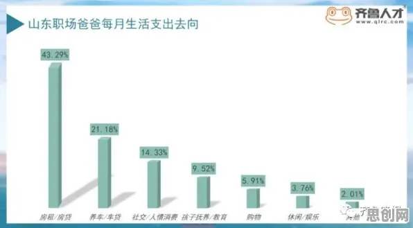 深陷车路协同推进的职场人，物联网架构研究指出了出路