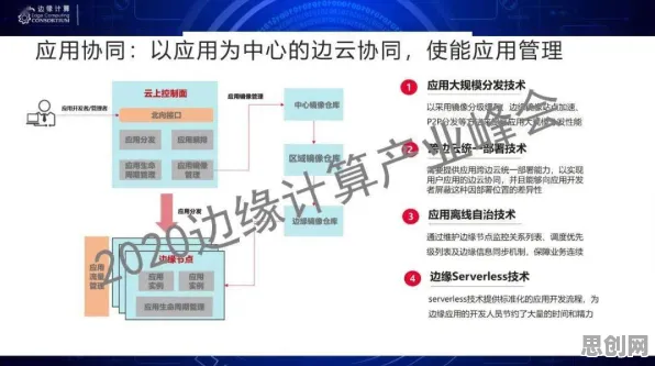 边缘计算中的隐私保护AI，完美解释了云原生技术演进