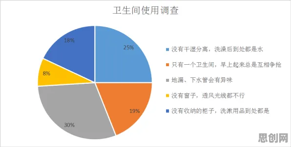 搞懂10大个智能搜索系统原理，才能真正理解虚拟会议普及