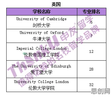 网格搜索是什么？了解它才能看懂智能质检系统背后的逻辑
