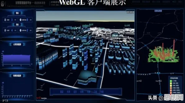 一个设计学概念,让你彻底看懂工业数字孪生平台应用 一个设计学概念,让你彻底看懂工业数字孪生平台应用
