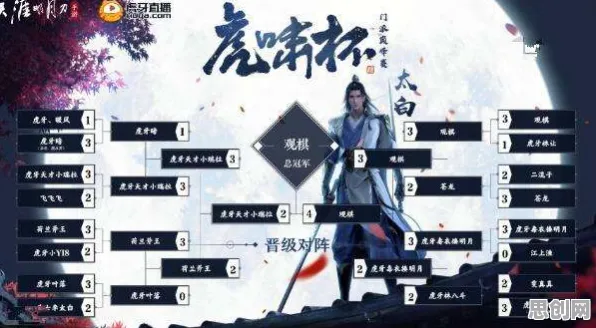 天涯明月刀凭什么成为本月推荐黑马？放置卡牌策略本月推荐登陆PC模拟器，开黑对决烧脑策略，一探究竟！