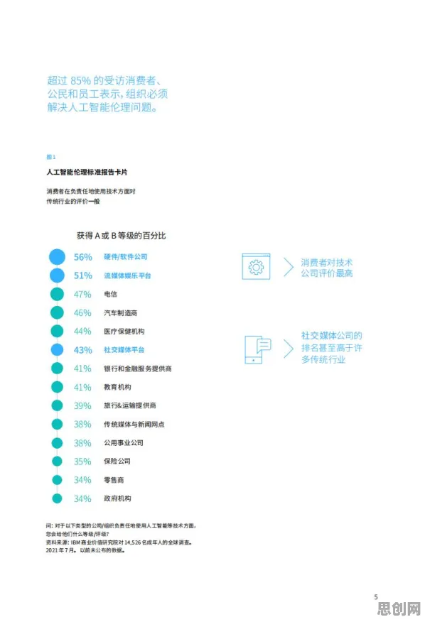 从美学角度看人工智能伦理讨论，背后的真相是这样的