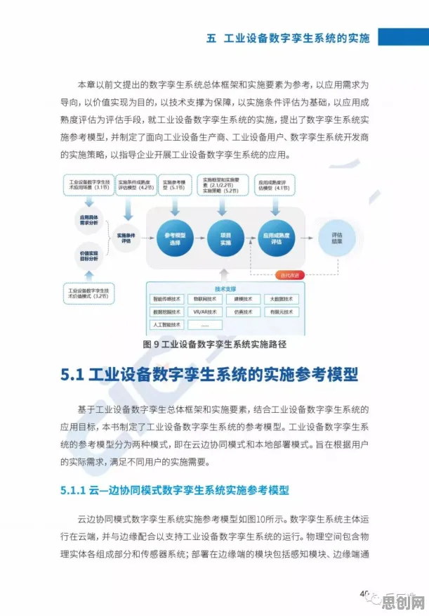 一个文学理论概念，让你彻底看懂工业数字孪生技术方案