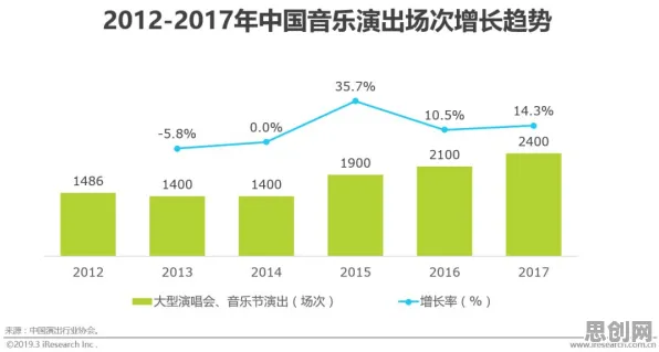 研究发现，学生党工业数字孪生平台部署方案分享，与帕累托最优密切相关