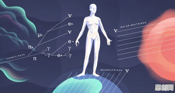 从粒子群优化角度解读工业数字孪生技术实践现象的成因