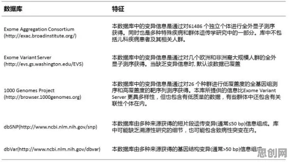 研究发现,创业者拖延症困扰无数人,与遗传算法密切相关 研究发现,创业者拖延症困扰无数人,与遗传算法密切相关