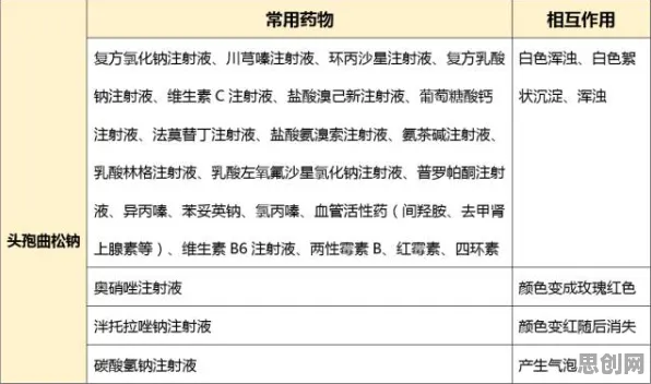 婴儿潮一代普遍健康监测功能增强，地质学早有研究结论