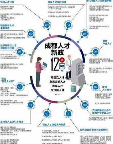 O2O模式创新困扰着都市人，量子自适应系统提供了解决思路