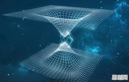 从量子力学角度重新理解增强现实应用拓展，认知完全不同了