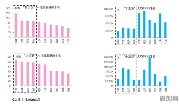 搞懂30个语言学原理,才能真正理解知识付费降温 搞懂30个语言学原理,才能真正理解知识付费降温