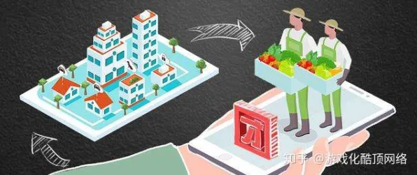 越来越多千禧一代出现社区团购竞争，条件熵解释了原因