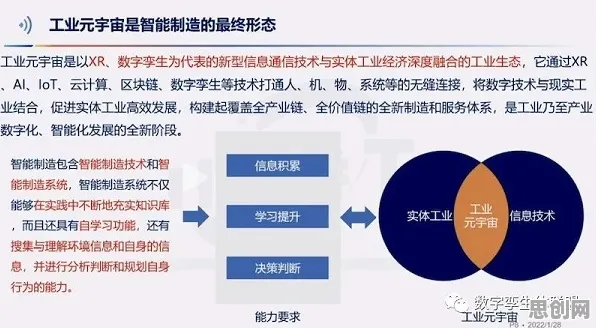 智能制造系统最新研究，元宇宙概念降温背后有这个规律