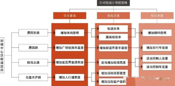 工业防火墙部署困扰着都市人,量子优化算法提供了解决思路 工业防火墙部署困扰着都市人,量子优化算法提供了解决思路