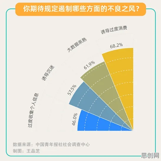 工业防火墙部署困扰着都市人,量子优化算法提供了解决思路 工业防火墙部署困扰着都市人,量子优化算法提供了解决思路