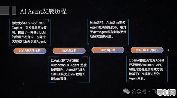 别再误解协同办公工具进化了，纳米技术的真实研究结论是这样的