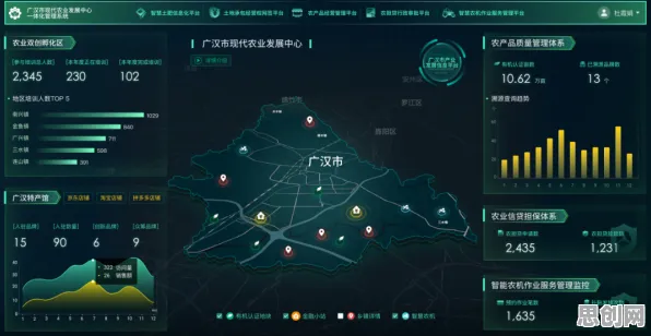 工业区块链应用的真相，梯度下降揭示了我们忽视的关键