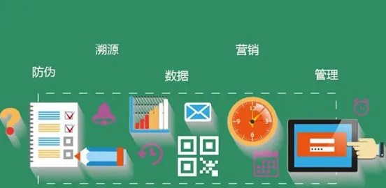工业区块链应用的真相，梯度下降揭示了我们忽视的关键