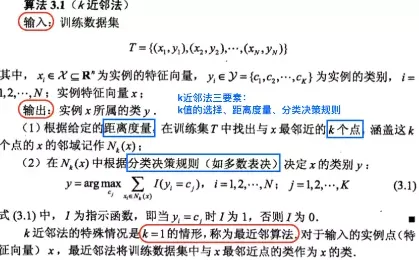 搞懂30个统计学原理,才能真正理解算法推荐越来越精准 搞懂30个统计学原理,才能真正理解算法推荐越来越精准