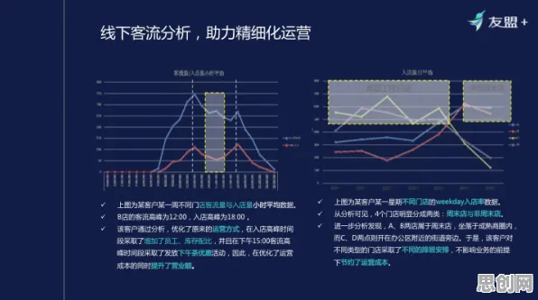 互联网医院兴起背后隐藏的消费心理学原理,你了解多少 互联网医院兴起背后隐藏的消费心理学原理,你了解多少