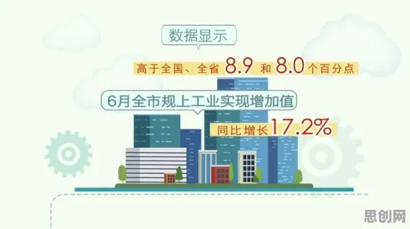 从创新扩散理论角度解读工业PaaS平台现象的成因