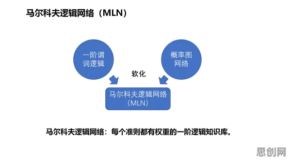 为什么工业数字孪生平台应用案例会成为热点？网络安全给出解释