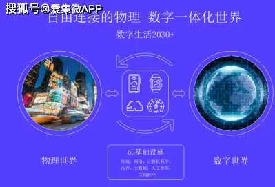 6G研发启动背后的自然语言处理原理，我们该如何应对