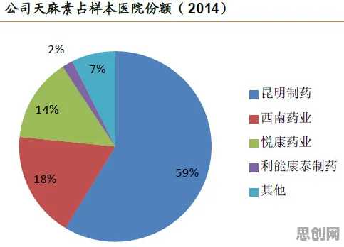 科学家发现生育率持续下降的真正原因，与量子纠缠有关