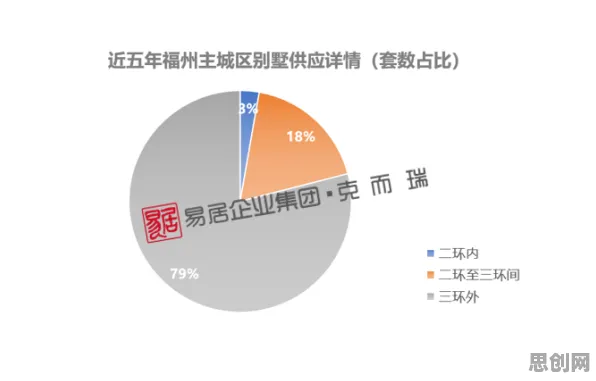 科学家发现生育率持续下降的真正原因，与量子纠缠有关
