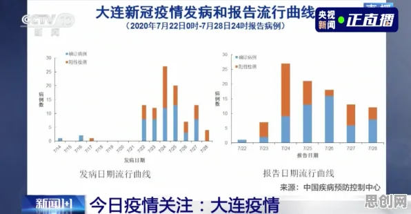 科学家发现生育率持续下降的真正原因，与量子纠缠有关