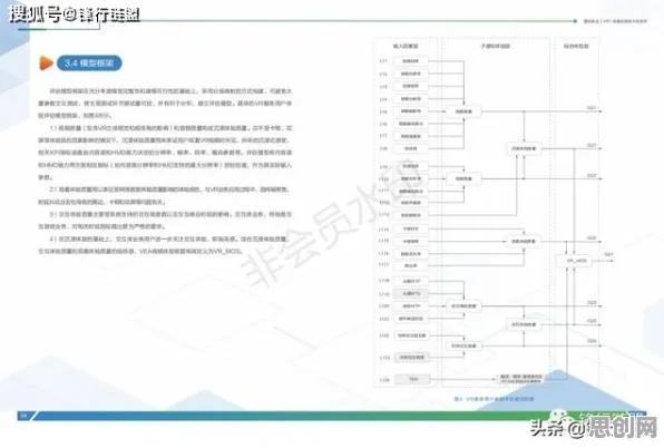 虚拟现实技术进步,若干市场营销知识点帮你看清真相 虚拟现实技术进步,若干市场营销知识点帮你看清真相