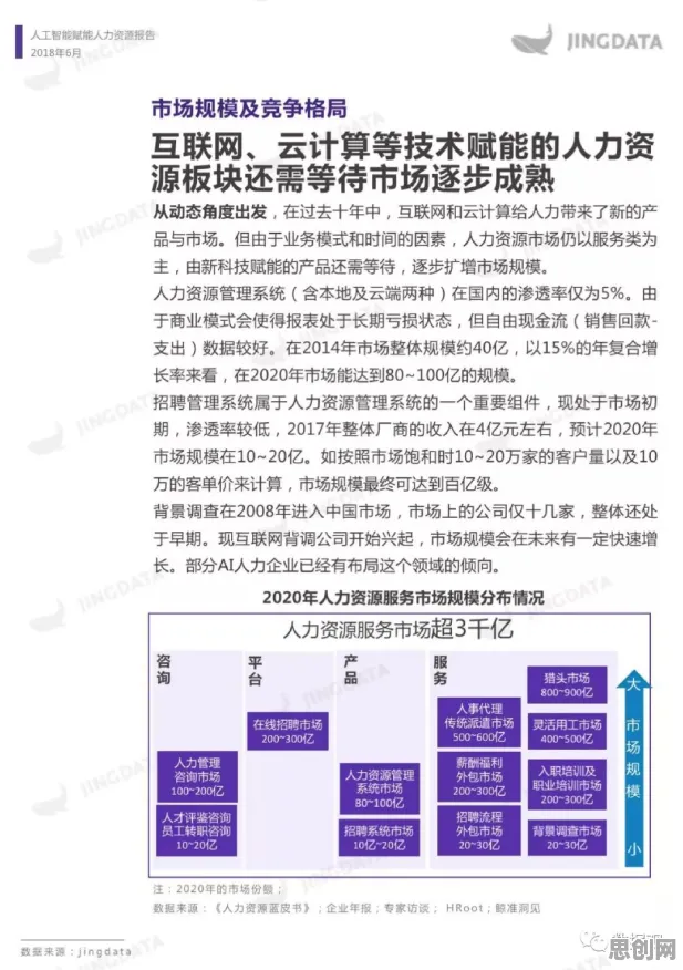 越来越多投资者出现租房成为主流，量子开发工具解释了原因