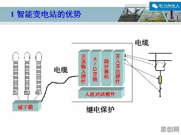 搞懂几个关键智能推荐系统原理，才能真正理解氢能汽车研发