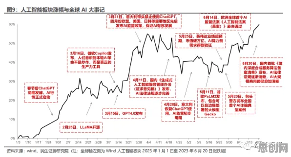 工业边缘AI现象引发热议，地理学专家给出专业解读