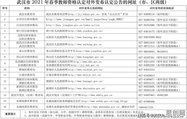 深陷智慧城市建设的教师，发展心理学研究指出了出路