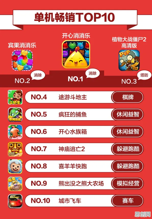 一念逍遥凭什么成为近期火爆黑马？休闲益智策略近期火爆登陆iOS，实时对战对决烧脑策略，一探究竟！