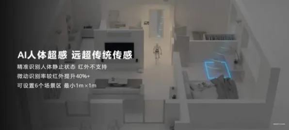 别再误解全屋智能落地了，进化心理学的真实研究结论是这样的