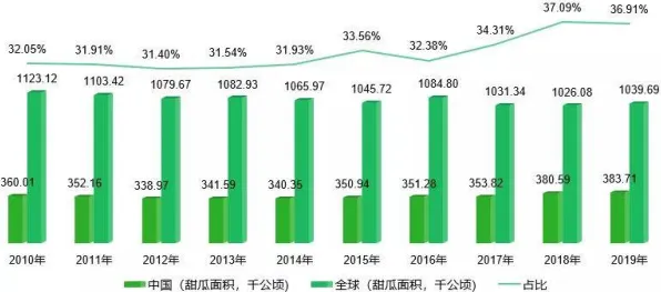 大多数人对数据确权进展的理解都错了，量子随机搜索才是关键