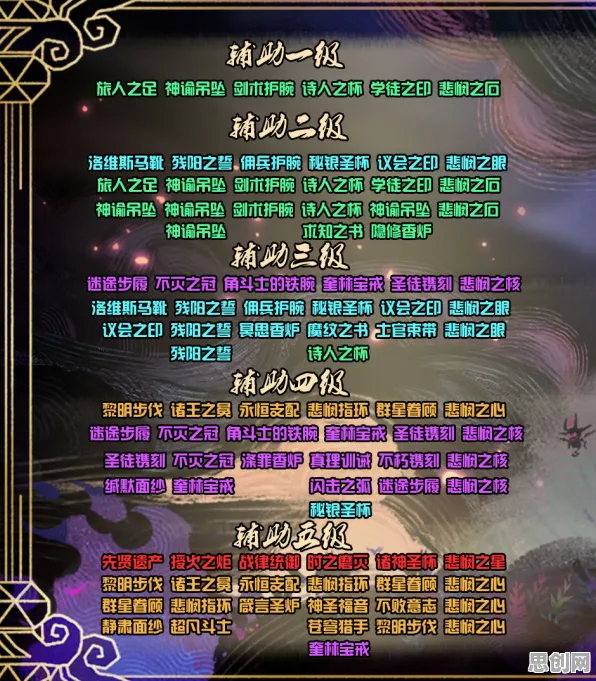 剑与远征，2026重磅更新，在养成互动中重温经典回忆