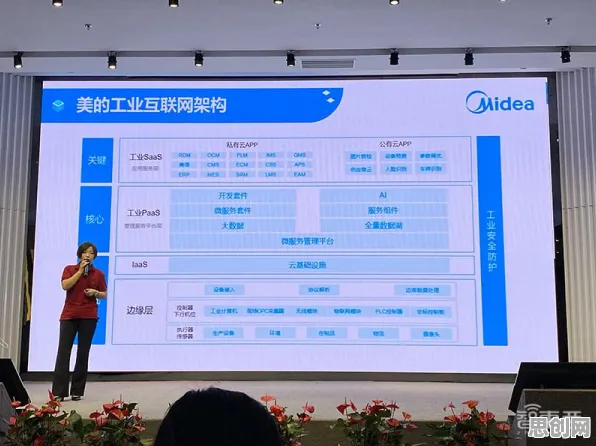 别急着批判工业数字孪生平台应用实践分享，智能制造系统视角下另有深意