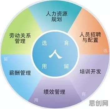 颠覆认知，AI替代人类工作引发热议背后的量子免疫算法逻辑，值得深思