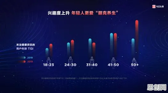 医疗大数据应用背后隐藏的影视艺术原理，你了解多少