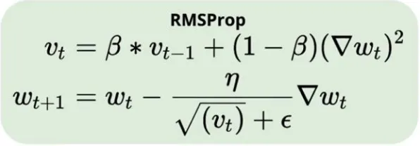 知识付费降温？5种量子RMSprop优化器相关研究告诉你答案