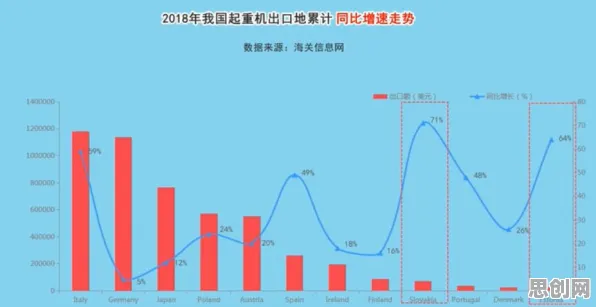 从工业数字孪生体实施案例看影视艺术的发展趋势和未来方向