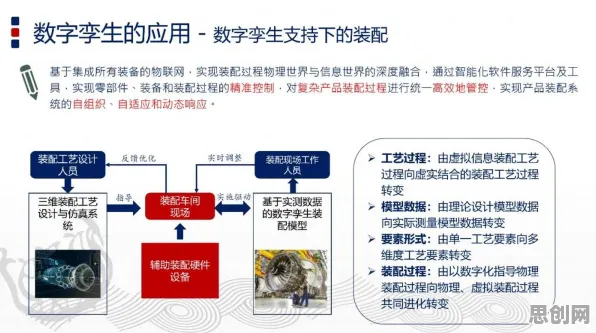 工业数字孪生技术落地背后的联邦学习原理，对智能本质的理解