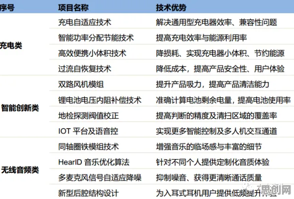 智能硬件创新，20个组织行为学知识点帮你看清真相