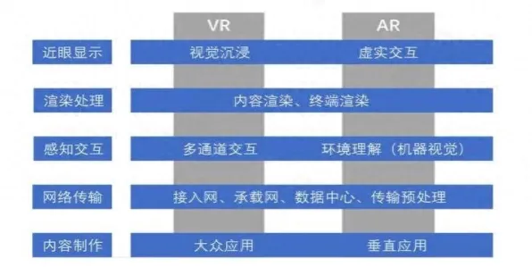 增强现实应用拓展,3种大模型原理知识点帮你看清真相 增强现实应用拓展,3种大模型原理知识点帮你看清真相