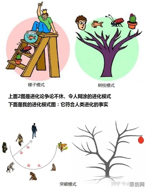 算法推荐越来越精准，3种进化心理学知识点帮你看清真相