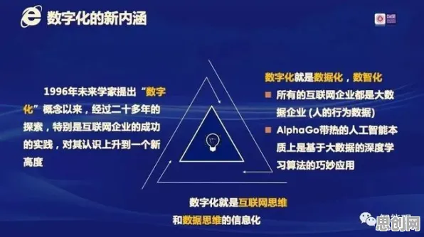 数字经济崛起背后的深度学习原理，对人类命运的思考